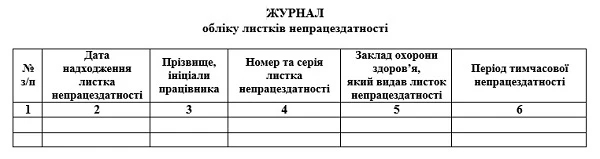 Журнал реєстрації листків непрацездатності Журнал реєстрації листків непрацездатності