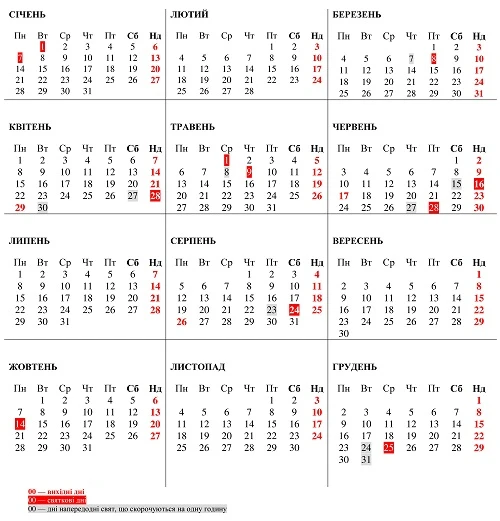 Вихідні дні 2019: їх буде понад сотню Вихідні дні 2019: їх буде понад сотню