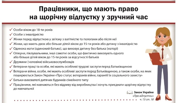 Працівники, які мають право на щорічну відпустку в зручний час Працівники, які мають право на щорічну відпустку в зручний час