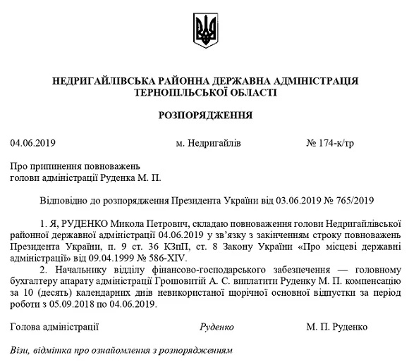 Припинення повноважень голови РДА скачати зразок