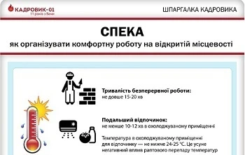 Як організувати комфортну роботу на відкритій місцевості