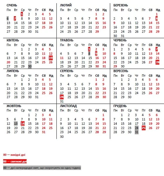 вихідні 2020