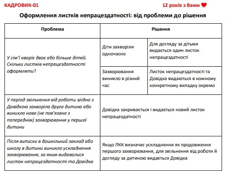 Больничный по уходу Больничный по уходу