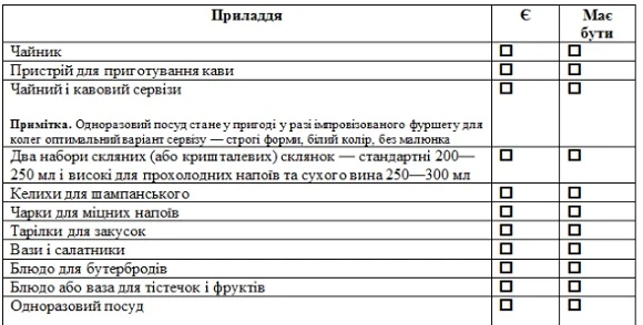 Як передбачити все: чек-лісти канцелярського приладдя та аксесуарів для офісу Як передбачити все: чек-лісти канцелярського приладдя та аксесуарів для офісу