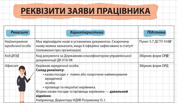 Реквізити заяв: шпаргалка для секретаря реквізитами заяви є