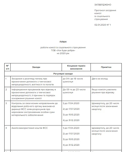 Скачати зразок Плану План роботи комісії з соцстраху
