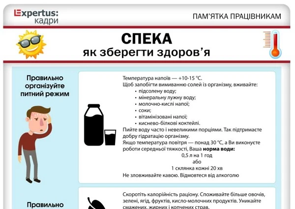 Спека. Як зберегти здоров’я Спека. Як зберегти здоров’я