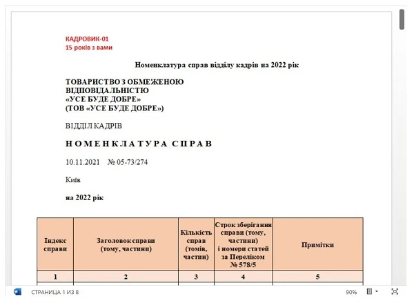 Скачати зразок номенклатури Скачати зразок номенклатури