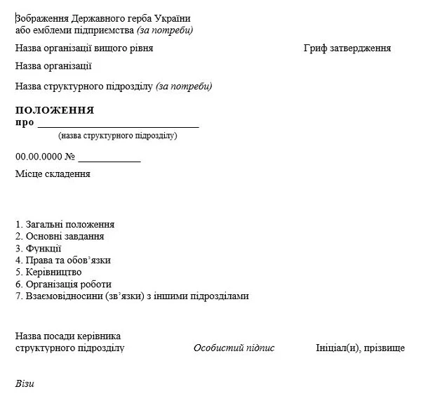 Положення про відділ кадрів Бланк Положення про відділ кадрів