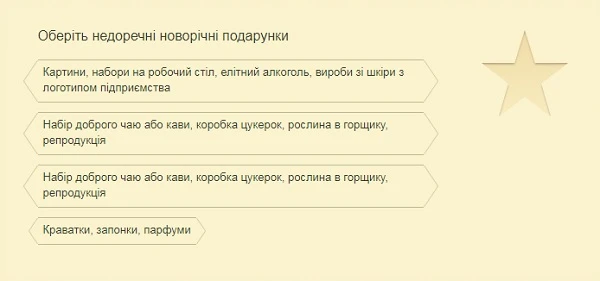 Новорічні подарунки для колег і партнерів: ідеї та етикет