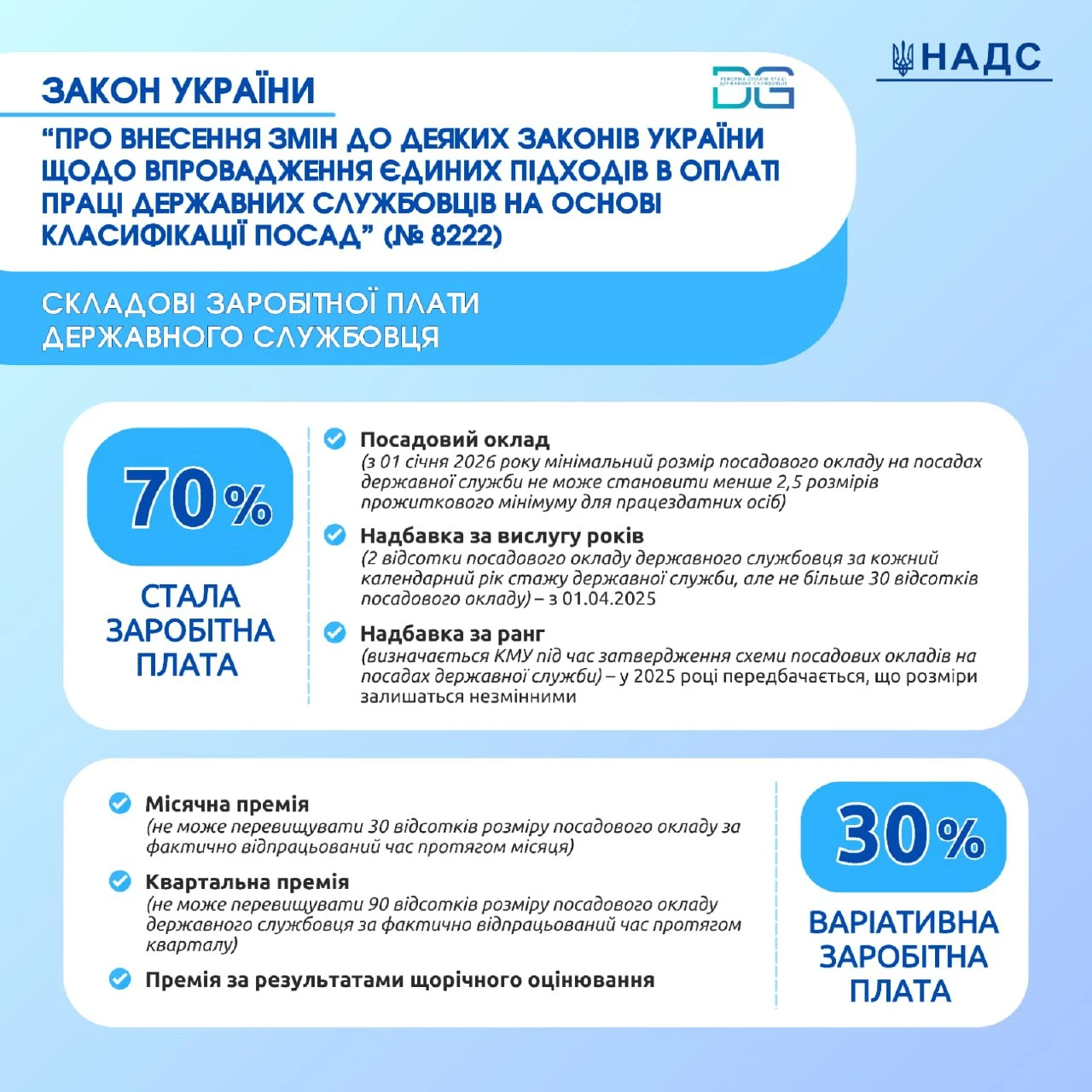 Президент підписав Закон про оплату праці держслужбовців