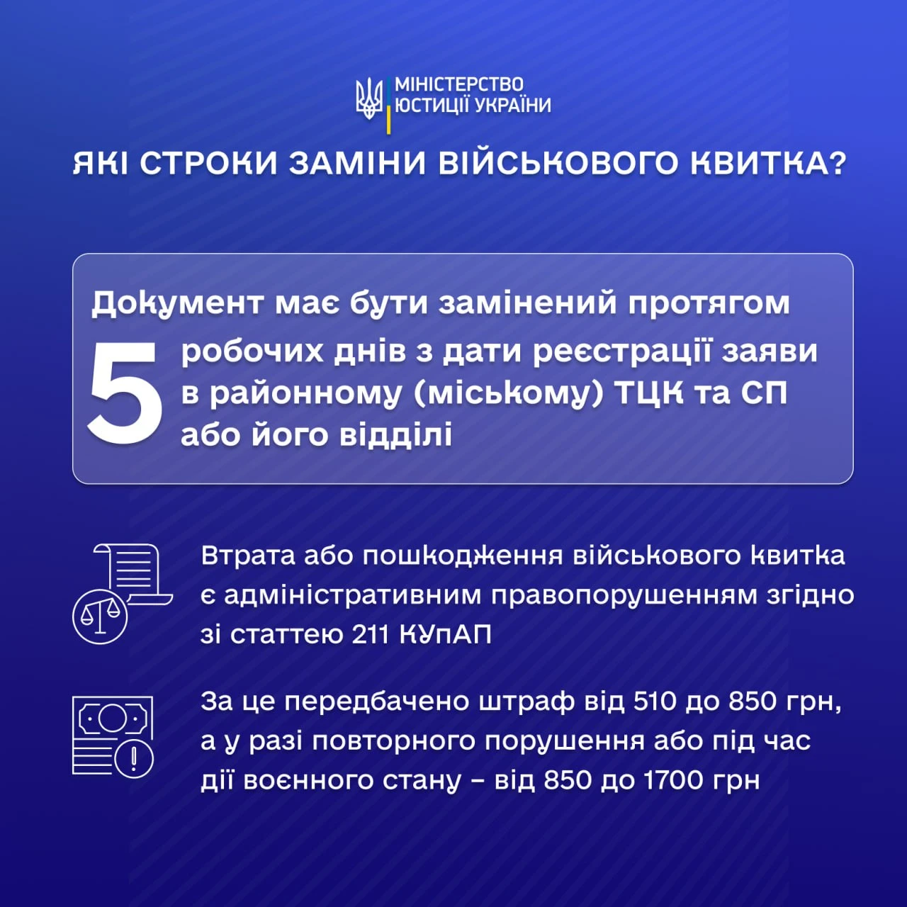 Як відновити військовий квиток 